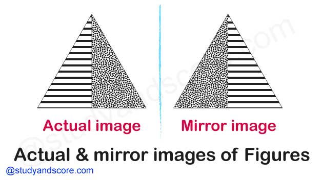 Mirror Images Introduction Alphabet Based Alpha Numeric Based 